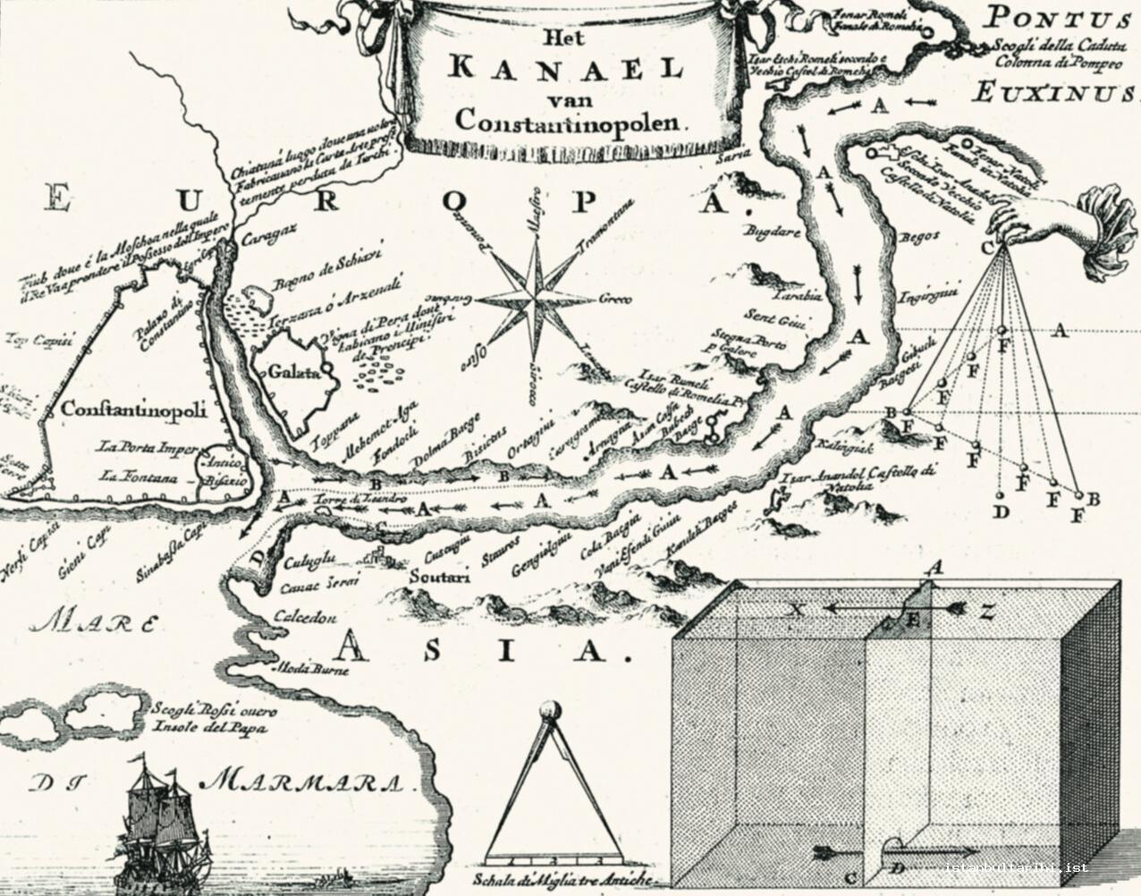 11- O. Dapper, map of Bosporus and measurement instruments, 1688, copper print    