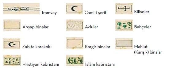 Istanbul University Library of Nadir Eserler, Map Section