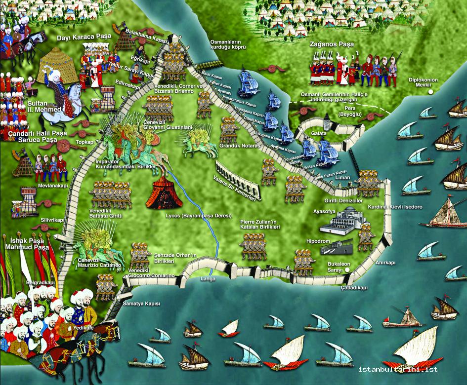 15- The plan of the siege of Istanbul (Coşkun Yılmaz – Erhan Afyoncu)