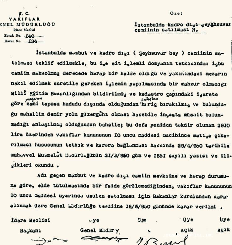 Document 26- The decision of administrative board of the Directorate General of
	Foundations about the sale of Şeyhsuvar Bey masjid
	