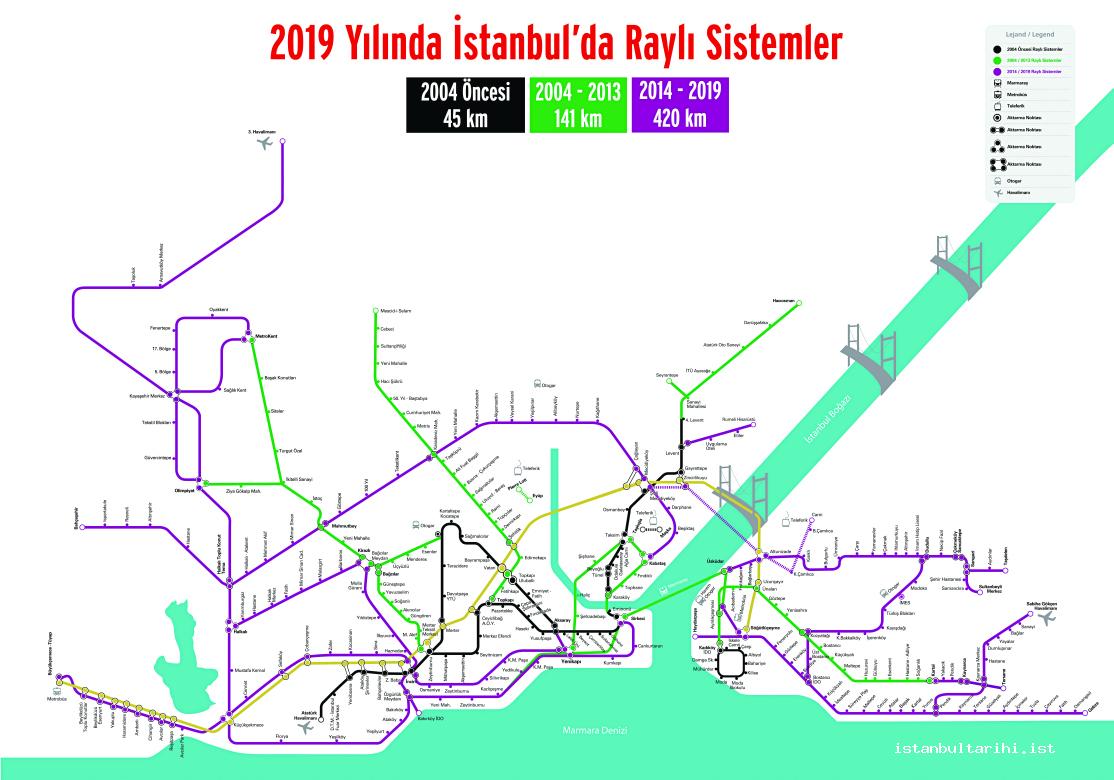 12- The plan of the railway system in Istanbul (Istanbul Metropolitan Municipality)
