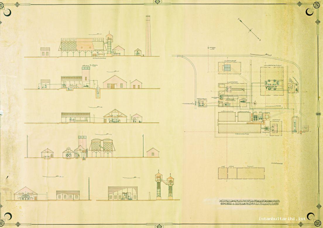 27- The schema of the factory which was planned to be constructed for Dumansız Gunpowder Factory for the production of zinc sulfate, nitric acid, ether-surfirin, andetrasen (Istanbul University, Rare Books and Special Collections Library, Maps Section)
