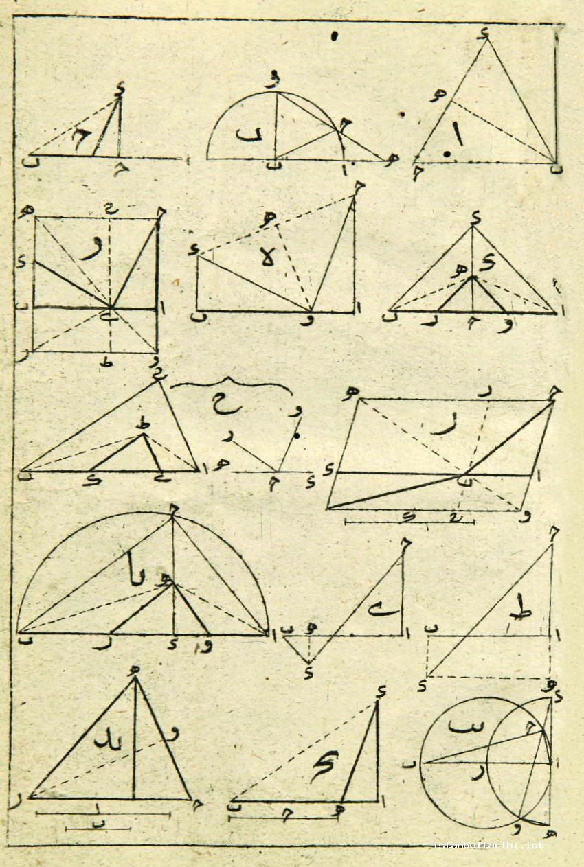 6- A page from the book <em>İmtihan’ul Mühendisin</em> which was taught as a textbook at the schools of engineering