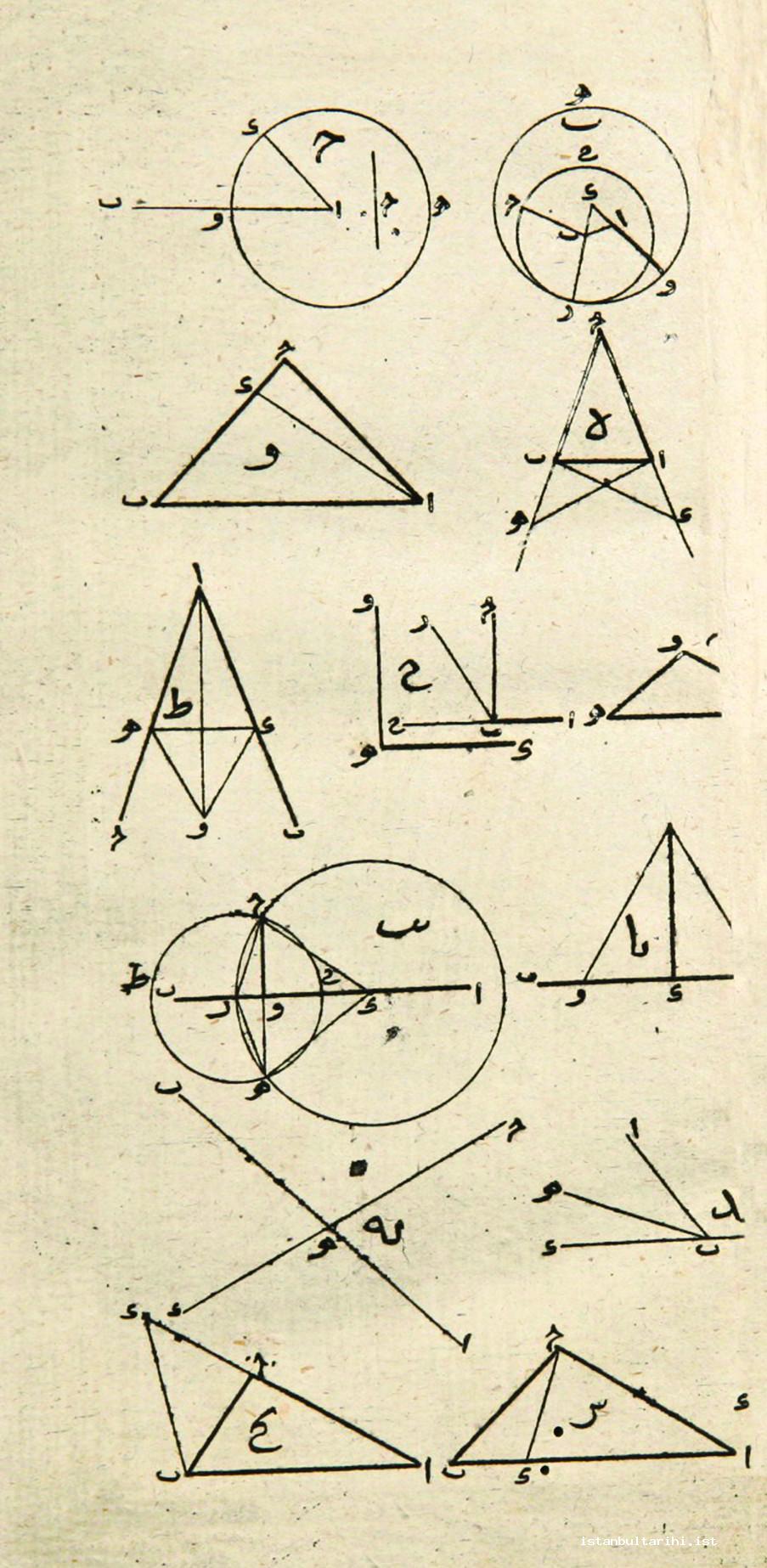 7- A page from the book <em>Usul-i Hendese</em> schools of engineering which was taught as a textbook at the schools of engineering
