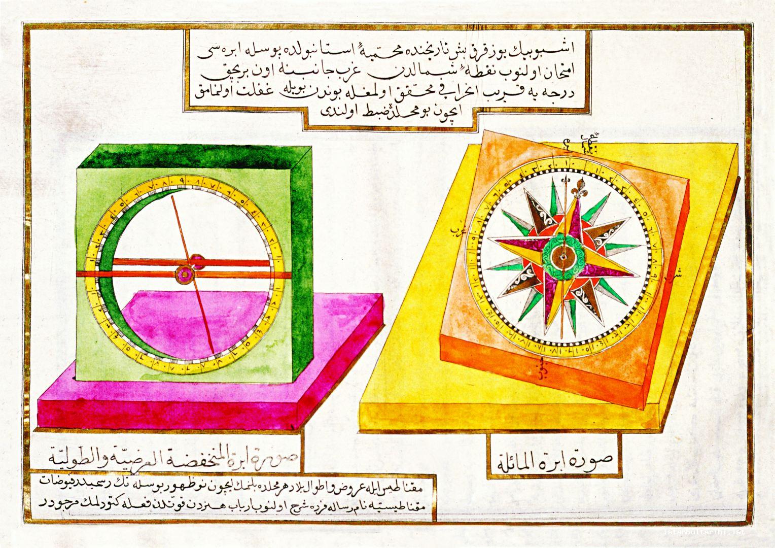 5- <em>Fuyuzat al-Mıqnatisiyya</em> published by Müteferrika Publishing House