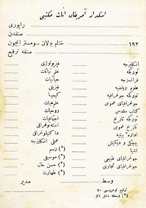 1- Osmanlıca sınıf yükseltme belgesi (Üsküdar Belediyesi Arşivi)