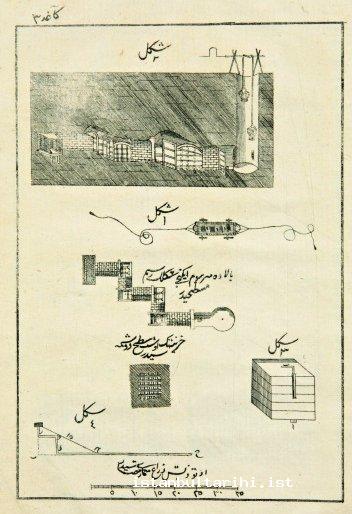 12- Mühendishane-i Berrî-i Hümayun Matbaası’nda basılan Usûl-i Hendese’den bir sayfa