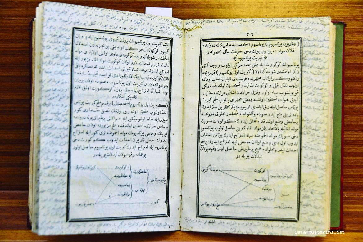3b- Kimyager Mehmed Emin Derviş Paşa’nın iki cilt olarak 1848’de bastırdığı ve Türkiye’de yayımlanan ilk kimya kitabı <em>Usûl-i Kimyâ</em>